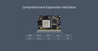 SODIMM SOM Rockchip RK3588 de 260 Pines, Octa Core, código SDK de código abierto, placa de núcleo Android, Linux, Som Rk3588