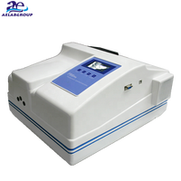 Spectromètre de fluorescence de laboratoire de petite taille à prix avantageux AELAB