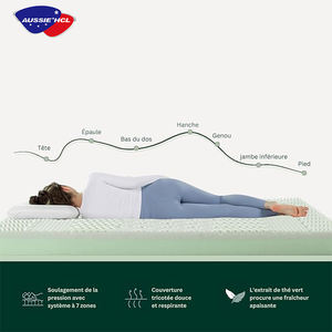 Protector de Colchón de Espuma Viscoelástica de Gel de 12 Pulgadas, <span class=keywords><strong>Cubre</strong></span> Colchón de Látex Natural 100% con Resorte Ensacado - Product Image 3