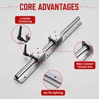 Support en aluminium pour axe optique cylindrique, rail de guidage linéaire, curseur de verrouillage SBR, poignée de table de travail du bois, roulement linéaire optimal