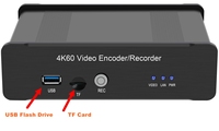 Encodeur vidéo HDMI 4K60 H.265 H.264 avec enregistrement et sortie en boucle 4K, encodeur de streaming SRT RTMP RTSP HLS pour la diffusion