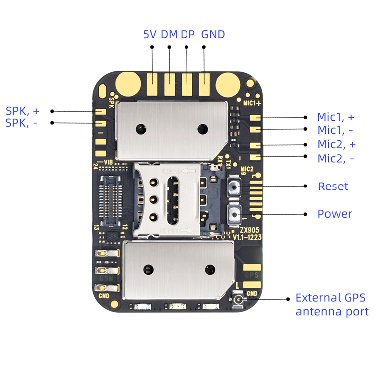 ZX905 GPS Module - Develop Pet Dog Cat Trackers with Ease