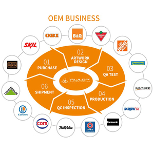 <strong>Power</strong> Action <strong>Tools</strong> 900W High Quality Electric Drilling <strong>Machines</strong> 13mm Impact <strong>Hand</strong> Drill with Hammer Function - Product Image 5