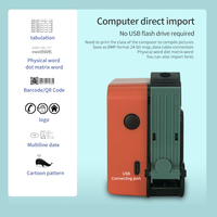 12.7Mm Mini Handheld Inkjet Printer Vervallen Datum Stempel Codering Machine Voor Verkoop Verstrekt Handheld Inkjet Printer Tij Printer 0.28