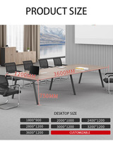 Bureaux pour plusieurs personnes Tables de formation à la négociation de conférence Petites tailles moyennes Meubles de bureau Chaises Combinaisons de bureau