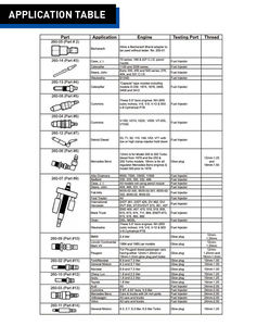 Testeur de compression de moteur <span class=keywords><strong>diesel</strong></span> pour la plupart des camions, voitures et tracteurs à moteur <span class=keywords><strong>diesel</strong></span> 1000 Psi - Product Image 3