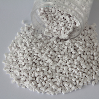 Granulés de résine de polycarbonate pour moulage par injection de composants intérieurs automobiles, haute résistance à la chaleur
