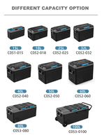 NUEVO Refrigerador Portátil de 80L con Compresor para Auto, Mini Congelador para Viajes en Camioneta, AC+DC+ Compresor LG+Conjunto Bluetooth+batería
