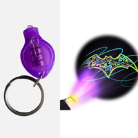 Mini lampe torche porte-clés UV LED créative carrée pour campagnes publicitaires, vérification de devises, logos imprimables