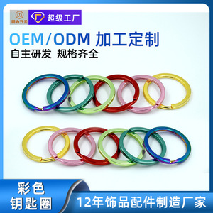 Customized Round Metal Keychains Colored Electrophoretic Keychain <b>Accessories</b> Fashion Trend Toy Bag Pendants - Product Image 5