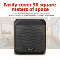 Biner G6 Portable Rechargeable Mini Haut-Parleur Audio 8W, Mégaphone Amplificateur Vocal pour Enseignants et Guides Touristiques