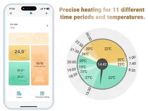 INKBIRD Válvula termostática inteligente programable WiFi Radiador Controlador de temperatura Aplicación Control remoto Retroiluminado