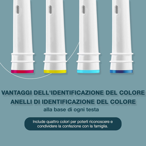 Cabezales de repuesto para cepillos de dientes eléctricos, paquete a granel, recambios de cerdas suaves para el mercado global del cuidado bucal - Product Image 5