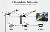 OEM Hochverstärkende Hochwertige Digitale DVB-T2 HDTV Außen-UHF-Antenne für Starken Freeview-Signalempfang mit 5G-Filter