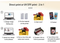 Imprimante jet d'encre portable A3 UV sélectif haute résolution multifonctionnelle pour matériaux souples, haute vitesse, très vendue et de haute qualité