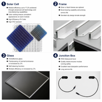 Panneau solaire bifacial double vitrage JA Solar JAM72D42 LB 625-650W Type N 625W 630W 635W 640W 650W Panneau solaire JA Solar