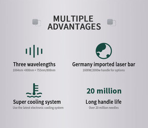 Modetrend Huidkliniek Laser Ontharing 3 Golflengten 755 808 1064 Salon Gebruik <span class=keywords><strong>Diode</strong></span> Laser Ontharingsapparaat - Product Image 4