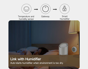 Sensor de Temperatura y Humedad Multi-IR con Pantalla TFT LCD, Funciona con Batería, Control por Aplicación, para Uso Doméstico, Prevención de Moho, Control de Alergias - Product Image 3