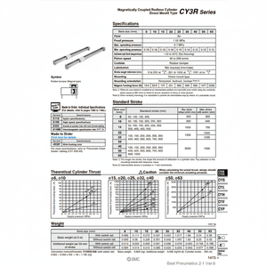 SMC Pneumatics Cylindre sans tige CY3R25-650 Pièces pneumatiques - Product Image 1