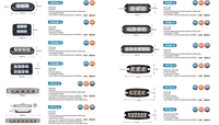 Luz estroboscópica de alta potencia para coche, linterna de emergencia de 12V y 24V, luces de rejilla Led de seguridad para camiones, proveedor de China