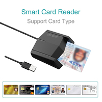 Lecteur de carte à puce ID IUsb pour le fabricant
