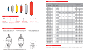 Acumulador Hidráulico de Diseño OEM ODM, 31.5MPa, Acero al Carbono, Acumulador de Energía Especial, Núcleo de Ensamblaje, Ventajas de la Serie NXQ - Product Image 6