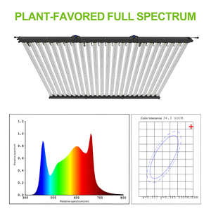 1000W/1200W Dimmable Pliable LED Élèvent La Lumière LM301H EVO LM301B Puces Spectre Complet Commercial Plantes D'intérieur Bloom 4x 6FT/4x8FT - Product Image 6