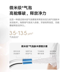 Hydropulseur électrique Xiaojia 2 portable avec technologie de bulles microscopiques, réservoir amovible de 250 ml, étanche IPX7 - Product Image 1