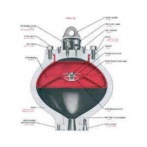 API סטנדרטי <span class=keywords><strong>KB45</strong></span> פעימה <span class=keywords><strong>dampener</strong></span> עבור בוץ משאבת עבור קידוח rig - Product Image 5