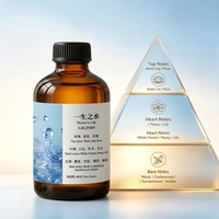 Huile parfumée aquatique Water's Life aux senteurs florales : Nénuphar, Rose, Musc, Cèdre, Bois de Santal, Ambre – Huile parfumée pour diffuseur commercial, OEM, Hôtellerie