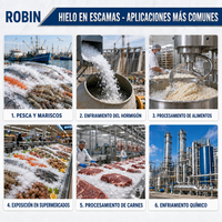 Mesin Pembuat Es Serpih Robin 10 Ton Per Hari SS304 Food Grade Pendingin Udara Kontrol PLC Kompresor untuk Daging dan Makanan Laut