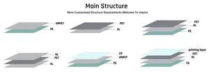 PP PE PET Kunststoff laminierte Aluminiumfolie metallisierte Folie Polypropylenfolie als Laminationsrohstoffe