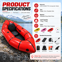 Packraft gonflable 1 ou 2 personnes, kayak en TPU avec plancher Drop Stitch, radeau portable pour rivière, lac et aventures en plein air