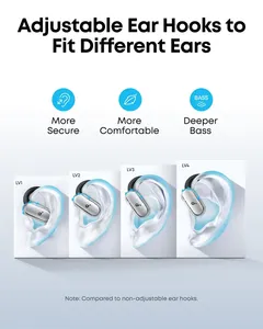 Écouteurs Ouverts Anker Soundcore V40i Design Cristal-Clair 4 Positions Ajustables Basses Plus Riches IP55 Affichage Numérique Batterie - Product Image 4