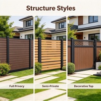 Ensemble extérieur imperméable de qualité supérieure avec treillis composite et portails, panneau de clôture de jardin privé complet, clôture en WPC
