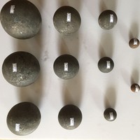Sphères forgées à structure métallographique dense, éliminent les pores libres à l'intérieur de la matrice d'acier