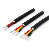 Câble d'alimentation flexible résistant aux hautes températures en silicone YGC/GG, en cuivre étamé multi-brins et multi-cœurs