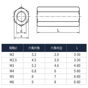 Elementi di fissaggio elettrici a esagono meccanico M2.5 maschio femmina in ottone filettato esagonale distanziatore - Product Image 2