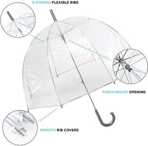 Vente en gros de parasol dôme transparent personnalisé pour femmes parapluie <span class=keywords><strong>à</strong></span> 3 LED pliable avec logo résistant au vent imprimé Sombrilla <span class=keywords><strong>à</strong></span> bulles - Product Image 3