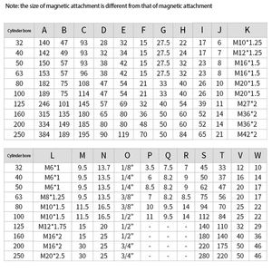 מוט בוכנה צילינדר סטנדרטי פעולה כפולה צילינדר אוויר פניאומטי תעשיית אלומיניום מסופק מיסב מסדרת SC סגסוגת אלומיניום - Product Image 3