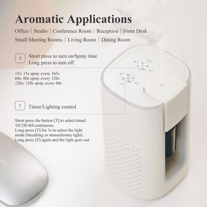 <span class=keywords><strong>Nebulizer</strong></span> Kabel USB Mesin Elektrik Terbaik Penyebar Minyak Esensial Jepang Penyebar Aromaterapi Unik untuk Mobil Ruang Kecil - Product Image 5