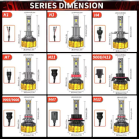 HYNBYZJ, sistema de iluminación automático, H7, luz Led para coche, 240W, Mini H3, H11, H7, faros delanteros Led para coche, focos, Luz H7, Faros Luces H4, faros Led