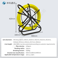 Tire-Câble de Gaine Fibre Optique pour Produits Télécom 4,5 mm - 18 mm, Poussoir et Aiguille pour Tirage de Câble Optique