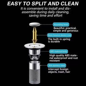Thiết kế hiện đại Push Pop-up cống lọc tràn Stopper cho tùy chỉnh không thể thiếu phòng tắm bồn rửa lưu vực Tùy chỉnh cống cống - Product Image 5