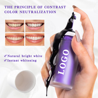 Produit Phare Kit 3 en 1 Personnalisé au Logo Mousse Dentifrice Blanchissante Violette et Poudre