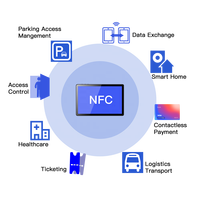 Tablet khusus nfc dengan emv android 8 inci tablet android sistem pos tanpa kertas terminal pos mesin penjual otomatis nfc ketuk untuk membayar