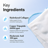 Masque facial hydratant GHK-Cu enveloppé d'essence de cuivre, masque en feuille hydratant au peptide de cuivre pour le soin de la peau du visage
