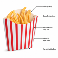 Boîte à frites en papier rayé rouge de haute qualité avec logo personnalisé en usine, écologique, robuste, vente en gros, best-seller