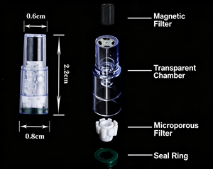 Cartouches filtrantes à triple aimant, recharges compatibles pour supports de filtres à cigarettes rechargeables - Product Image 3