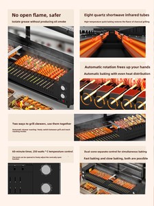 Многофункциональный электрический гриль Safe Artisan: коммерческий, бездымный, с автоматическим вращением, высокотемпературный (6000 Вт), для говядины и баранины - Product Image 4